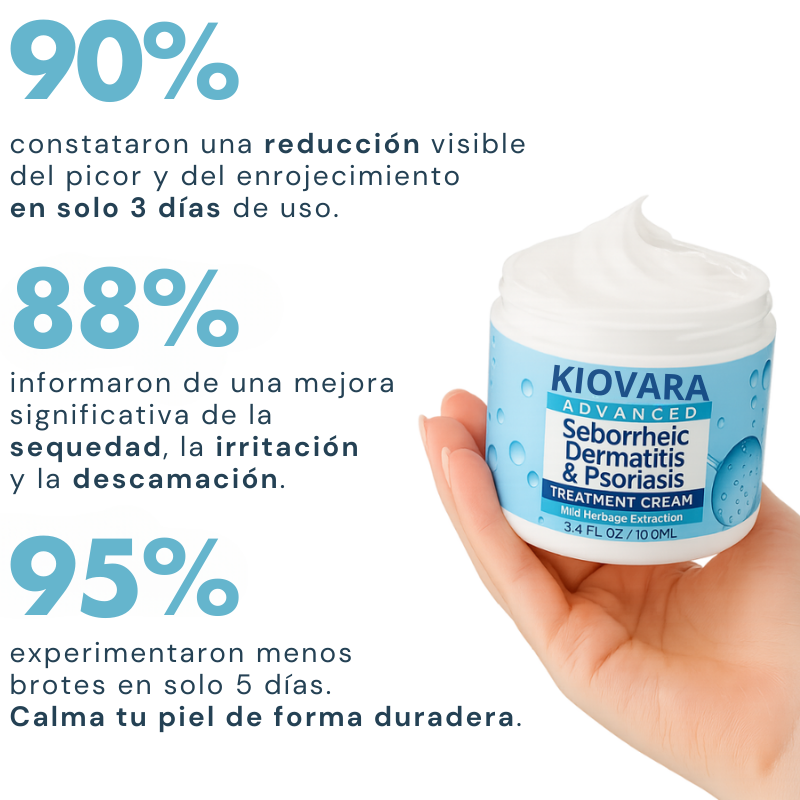 KIOVARA – Transforma la picazón en confort inmediato