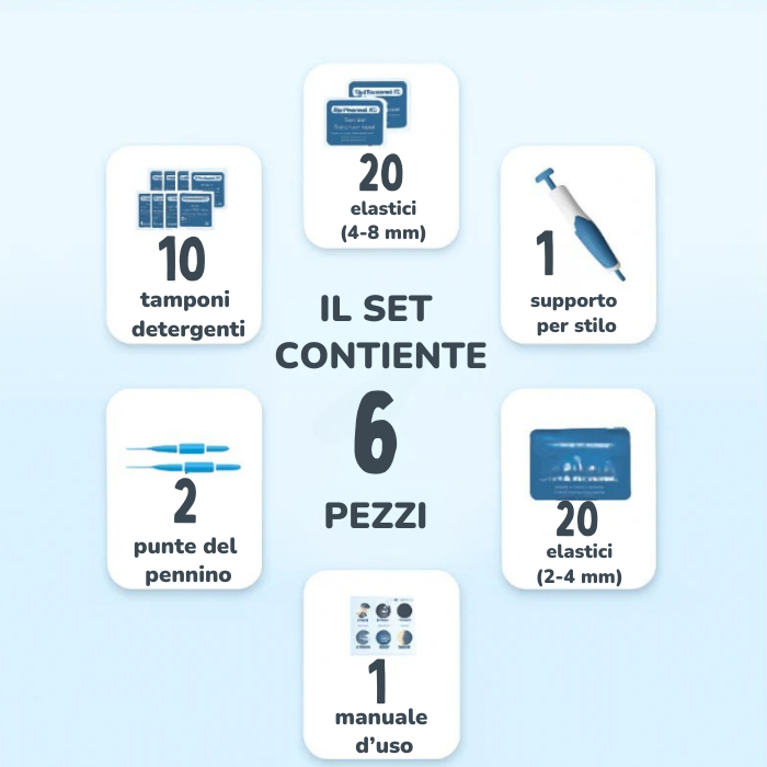 Kit completo KIOVARA™